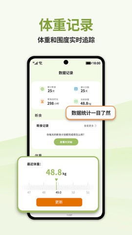 懒人轻断食最新安卓版[图3]