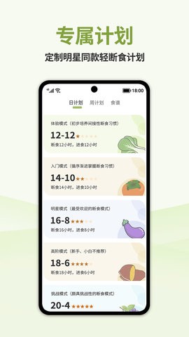 懒人轻断食最新安卓版[图2]
