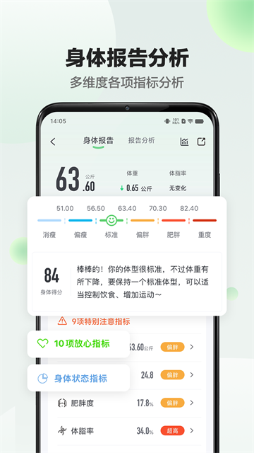 Sunri体脂秤[图2]