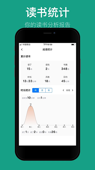 读书笔记[图1]