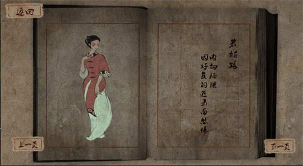 双生[图3]