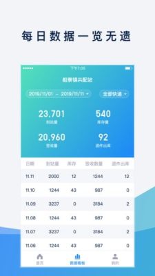 溪鸟出库[图3]