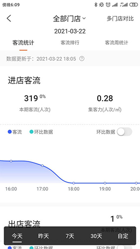 海康云眸[图2]