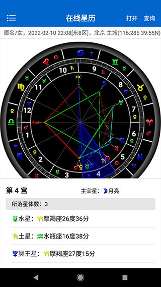 81pan星盘[图3]