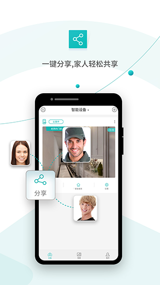 超级看看[图1]