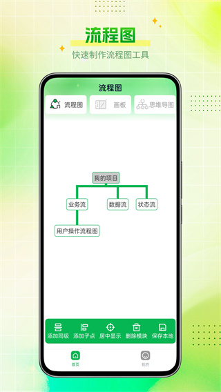 Visio绘图[图2]