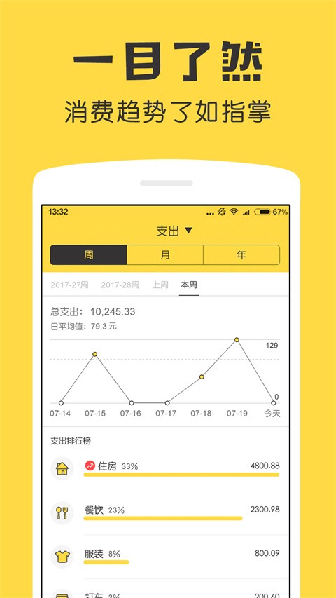 鲨鱼记账app尊享版官方版[图1]