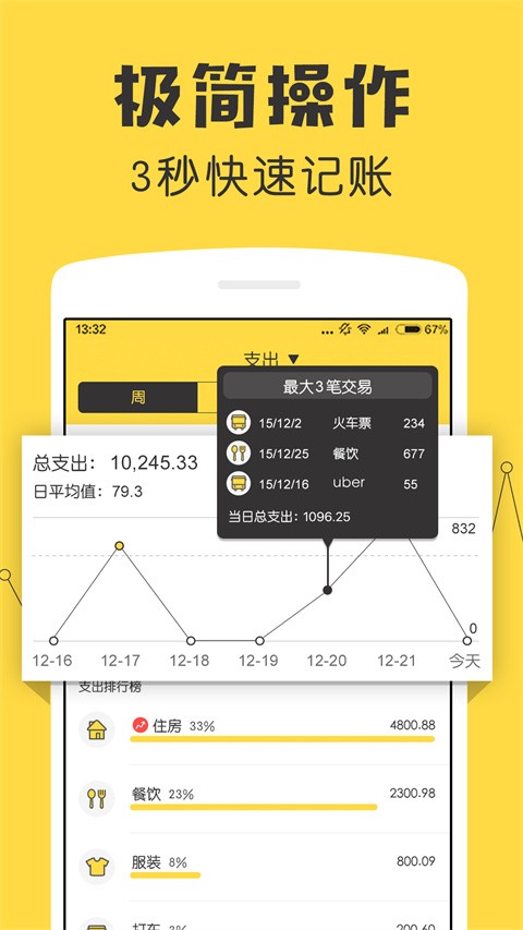 鲨鱼记账app尊享版官方版[图2]