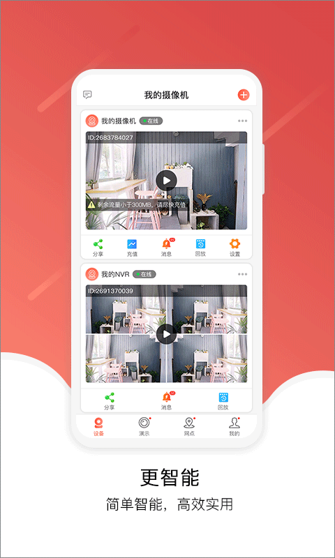 九安监控[图2]