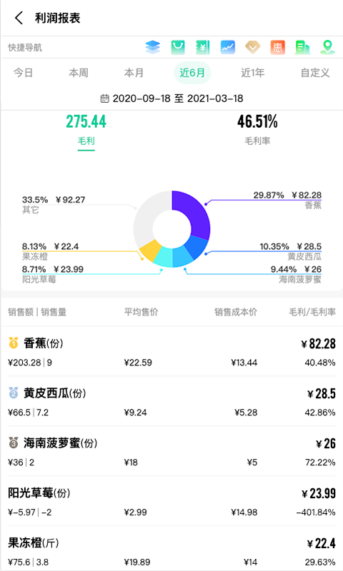 森果零售通app下载[图3]