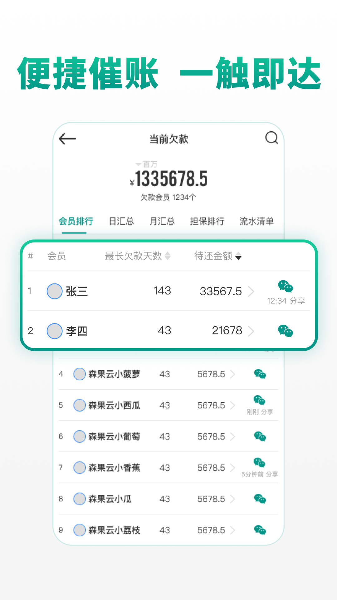 森果货主帮最新版下载安装[图2]