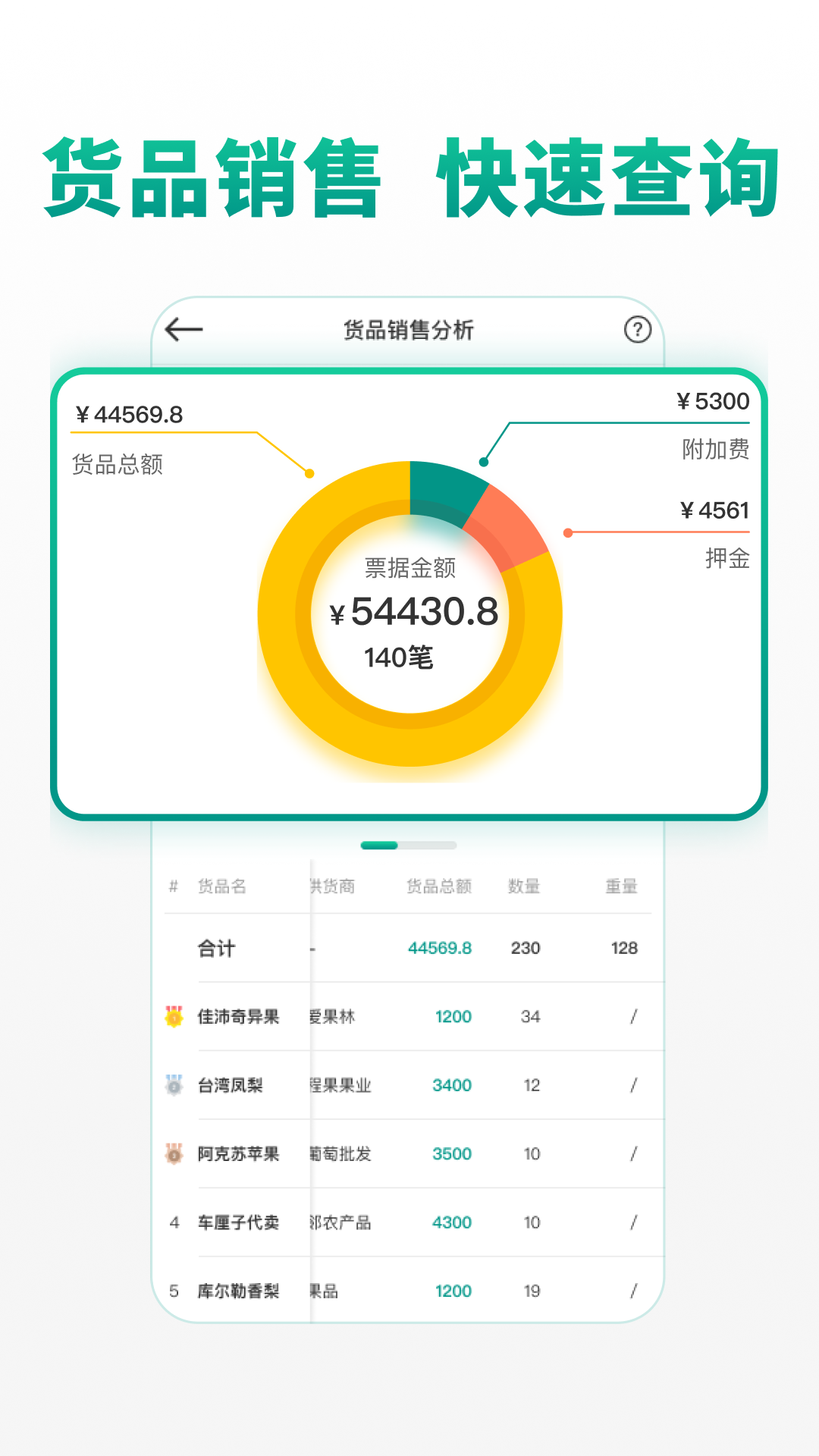 森果货主帮最新版下载安装[图4]