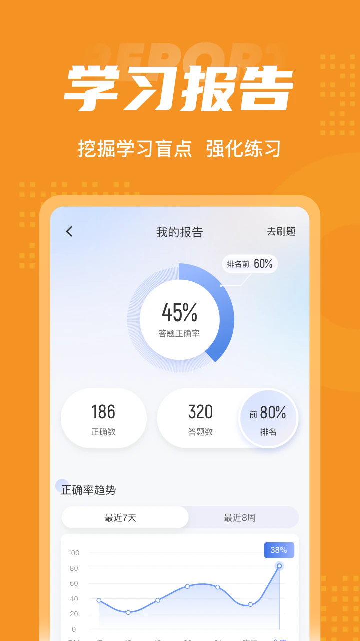 招标师考试聚题库软件[图5]
