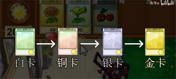 pvz新指导版[图2]