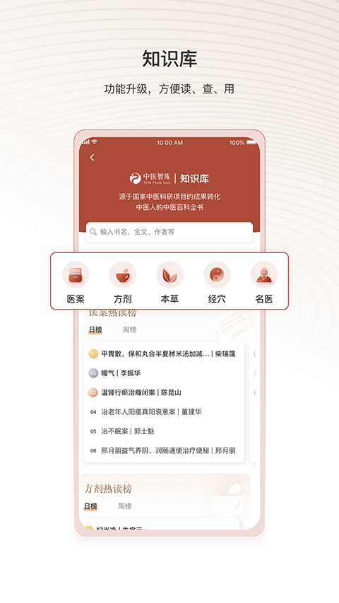 中医智库[图3]
