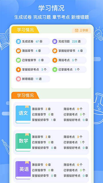 知无涯[图2]