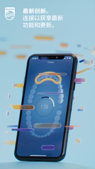 Sonicare[图3]