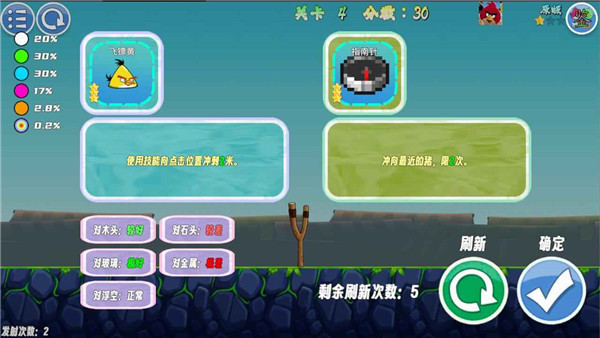 我的鸟[图1]