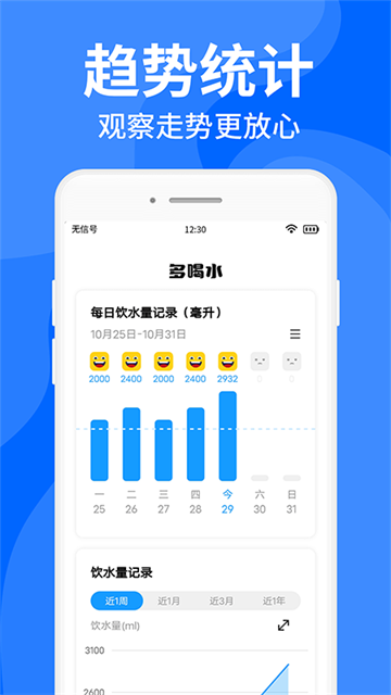 咕咚多喝水[图1]
