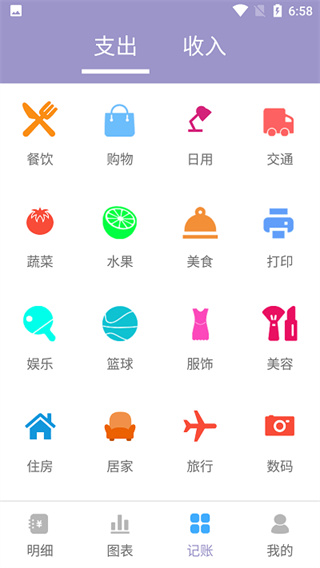 阿杨记账[图2]
