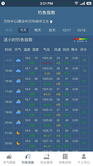 钓鱼天气预报[图4]