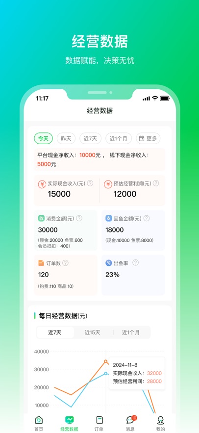 钓管家app官方下载[图3]