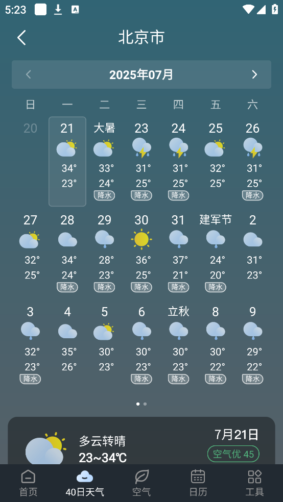 识雨天气预报[图1]