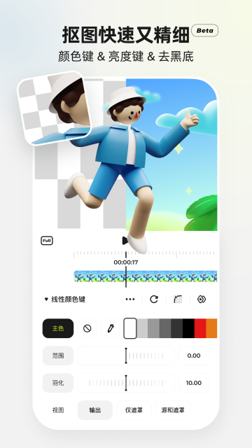 Blurrr剪辑[图1]