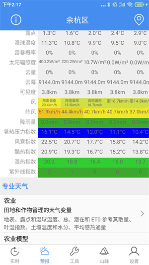 气象计算[图1]