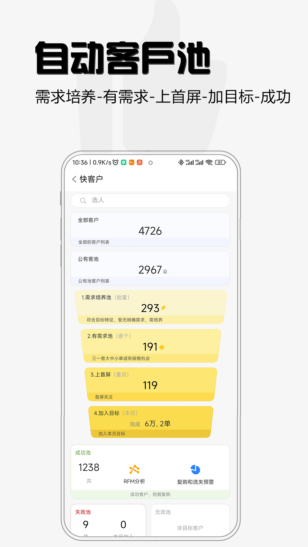 超兔app[图2]