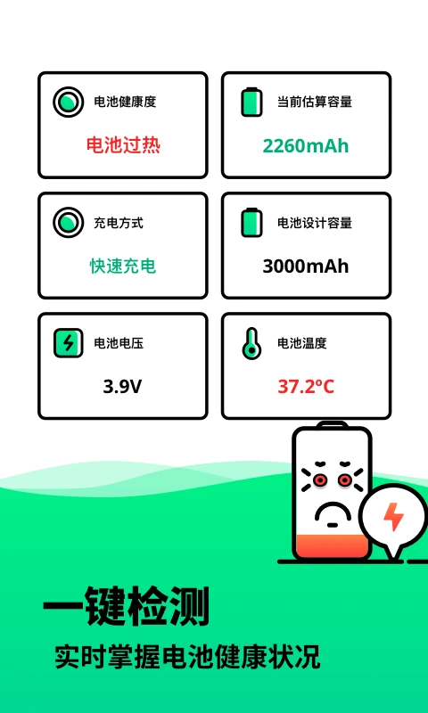 电池寿命检测[图3]