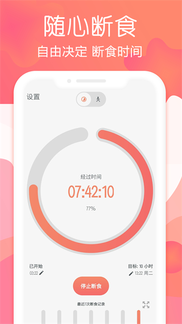 断食追踪[图1]