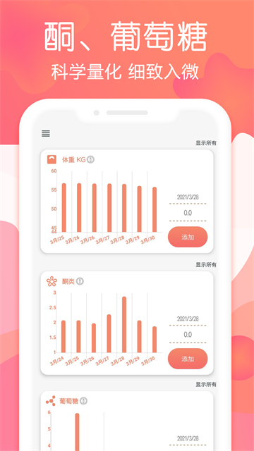断食追踪[图4]