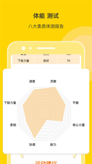 萝卜长高运动[图2]