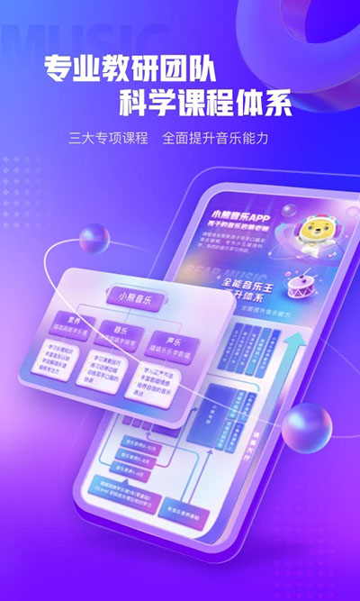 小熊音乐[图3]