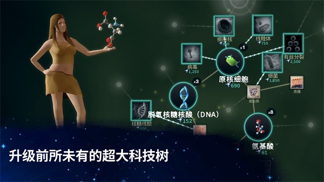 从细胞到奇点手机版本[图2]