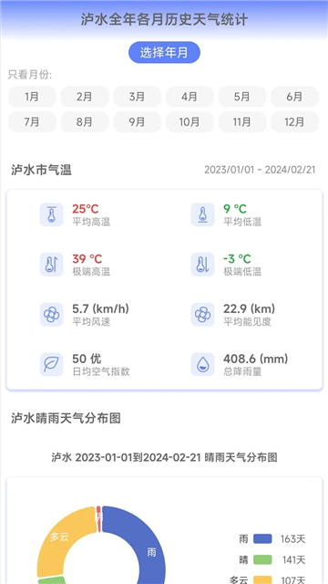 千问天气[图4]
