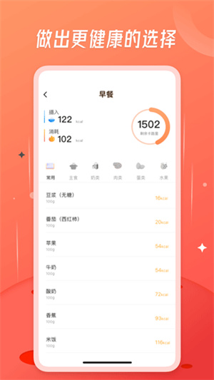 食物热量[图2]