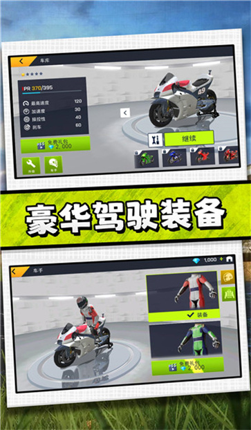 驾驶者俱乐部[图2]