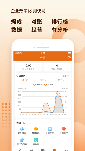快马数字[图3]