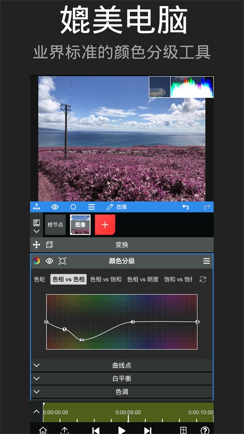 node video最新官方安卓版[图1]