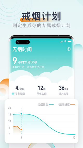 无烟[图3]