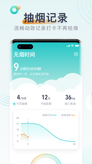 无烟[图4]