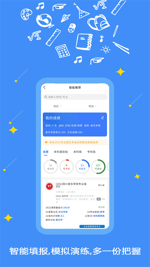 艺愿星[图1]