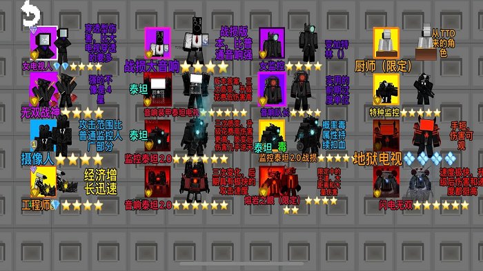 监控人塔防[图3]