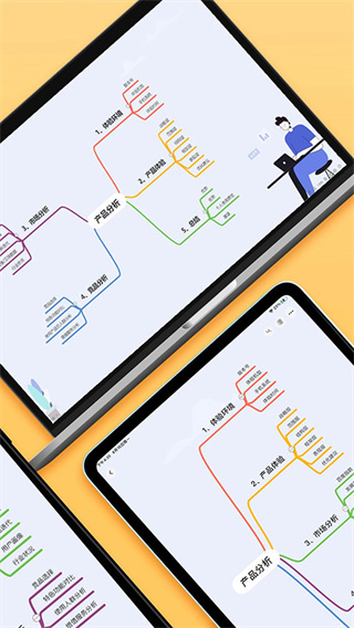 GitMind思乎[图2]