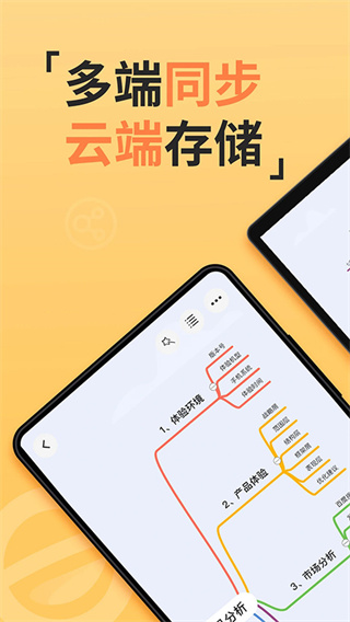 GitMind思乎[图1]