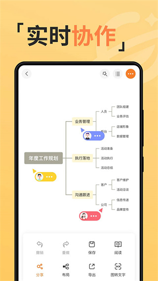 GitMind思乎[图5]