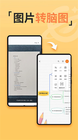 GitMind思乎[图4]