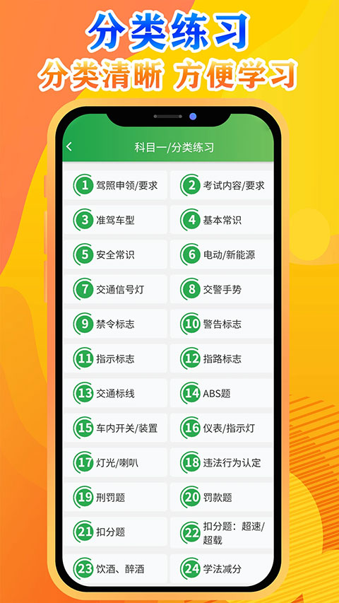 快通驾考[图4]
